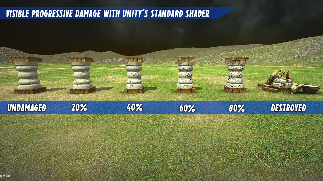 DestroyIt - System zniszczenia - Pakiet Unity Asset Store.