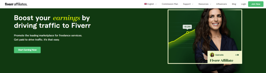 Dołączenie do programu partnerskiego Fiverr to świetny sposób na maksymalizację dochodu pasywnego.