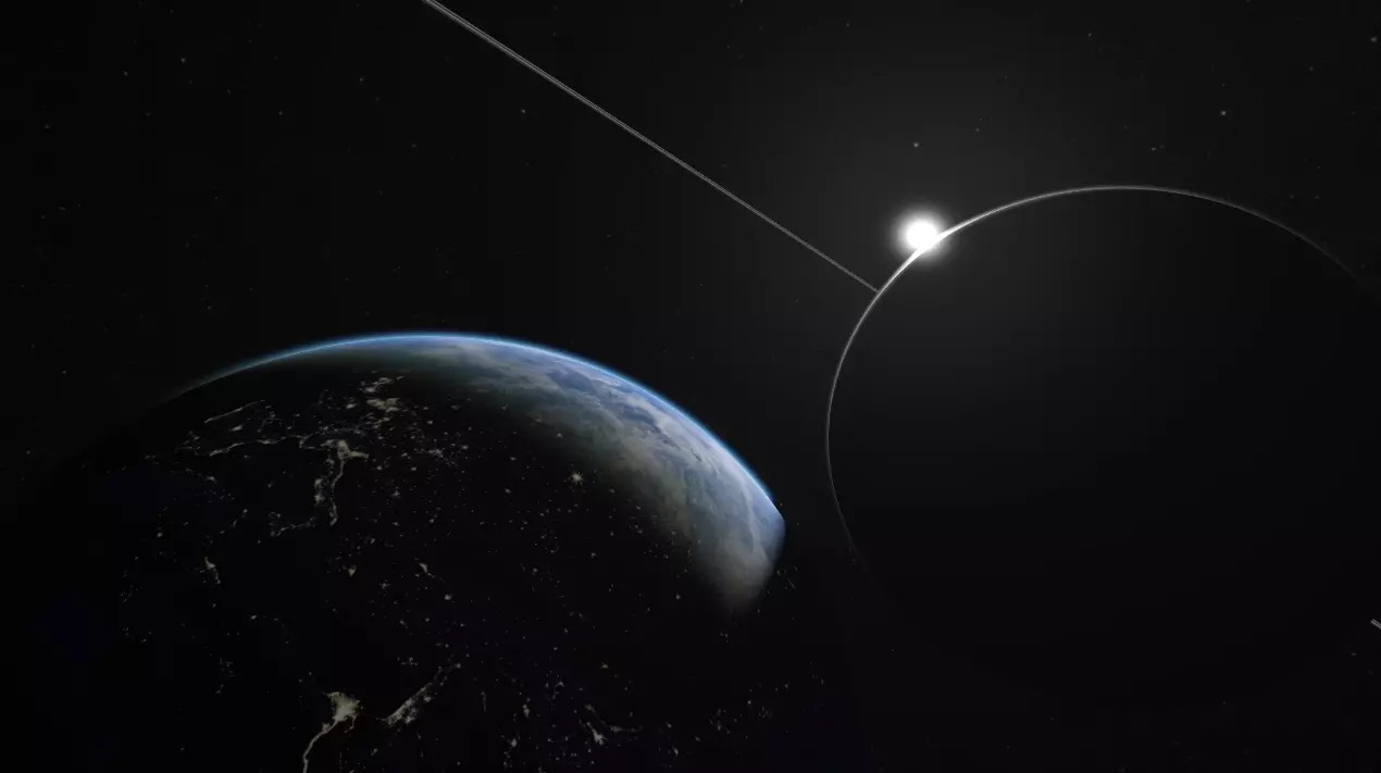 Planet Shader i system cieniowania.